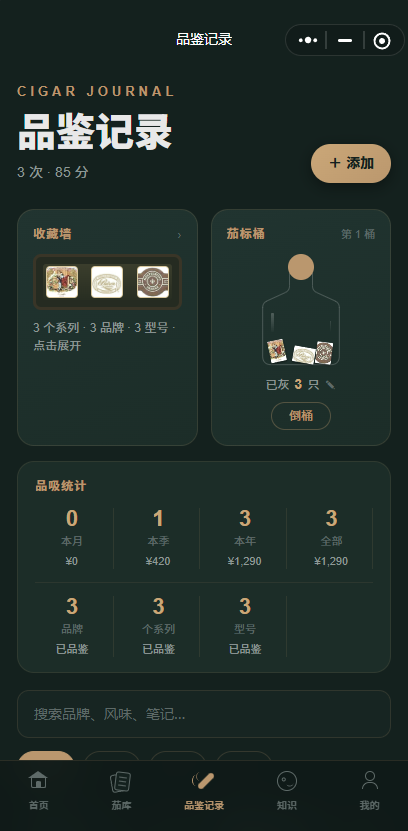 雪茄图鉴